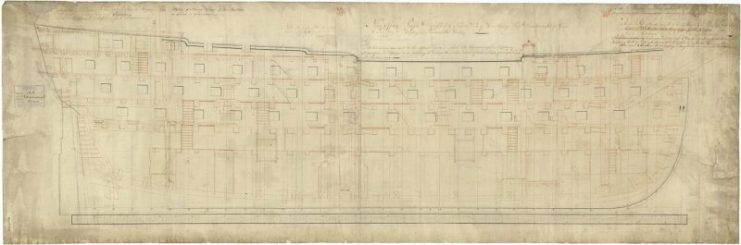 Admiralty plan for a 98-gun ship of the line of the Neptune class. This represents the design for HMS Dreadnought, drawn up by the Navy Office and dated 22 July 1789.