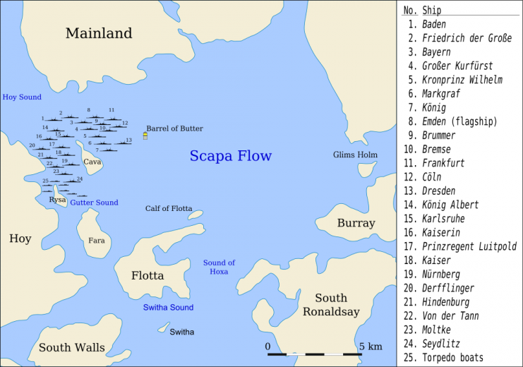 Internment at Scapa Flow on 25 March 1919