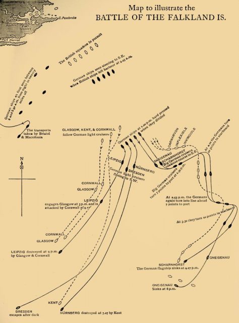 Map illustrating the Battle of the Falkland Islands on 8 December 1914, (circa 1920). Diagram showing movements during the Battle of the Falkland Islands.GETTY