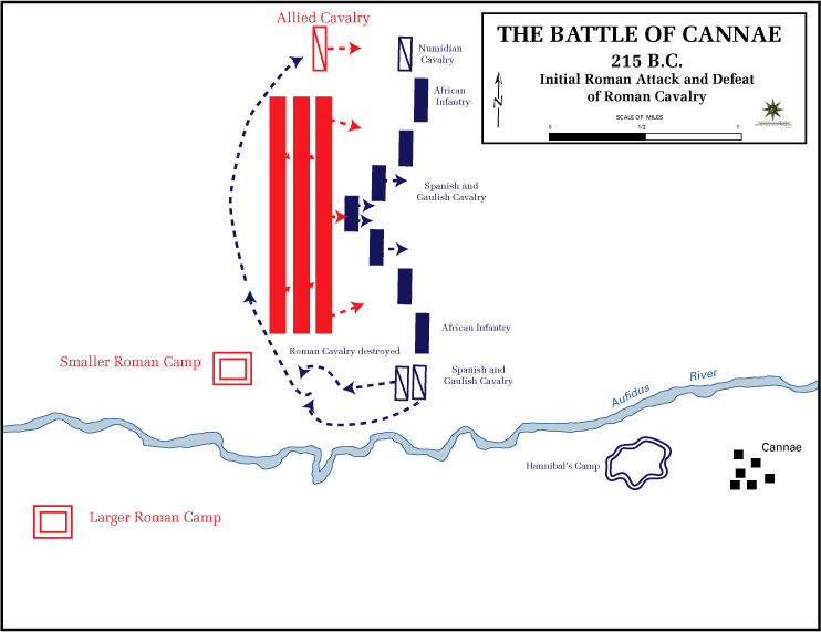 Initial deployment and Roman attack (in red)