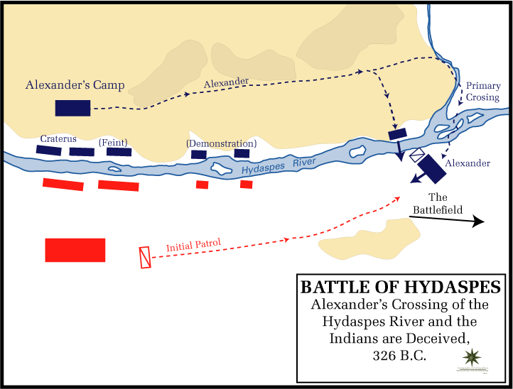 Alexander’s crossing of the Hydaspes River.