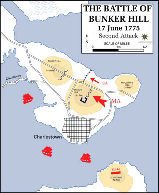 The second British attack on Bunker Hill