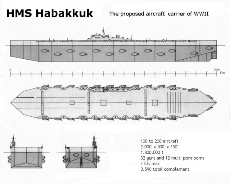 The Project Habakkuk aircraft carrier’s plans.