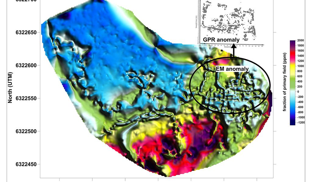 Electromagnetic induction and ground- penetrating radar revealed the location and unusual shape of the fort. Image credit - T. Urban.