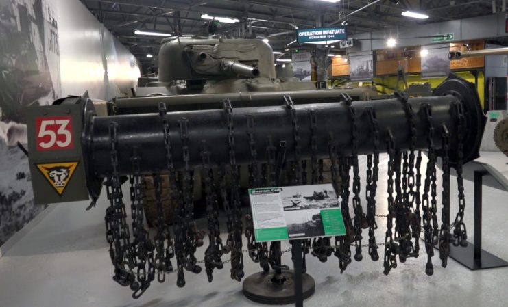 World War II Exhibition Bovington Tank Museum.Picture © Geoff Moore/www.thetraveltrunk.net