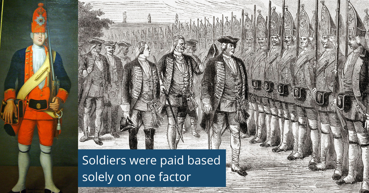 The Potsdam Giants A Prussian Infantry Regiment Of Nothing But Very