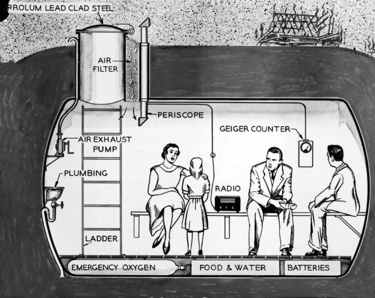 Illustration of a family in a fallout shelter