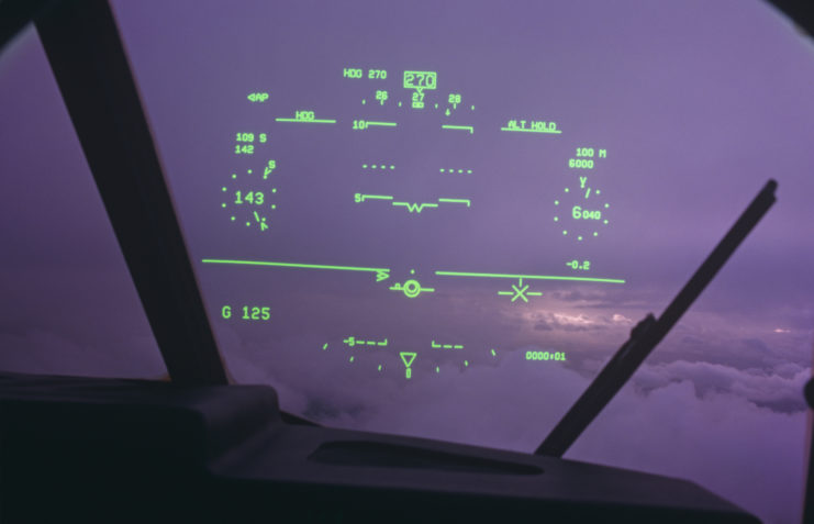 Head-up display projected on the windscreen of an aircraft