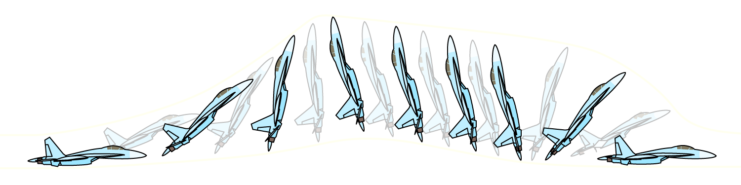 Illustration of how the Sukhoi Su-27 performs Pugachev's Cobra