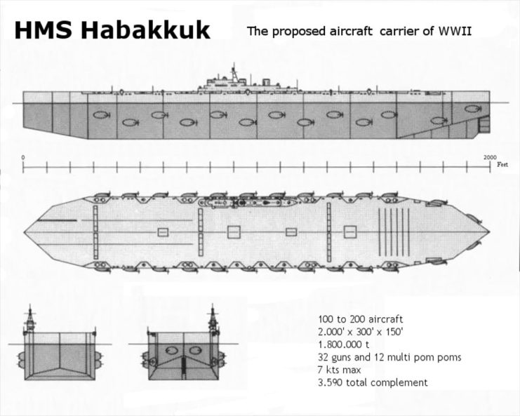 Plans for the HMS Habakkuk