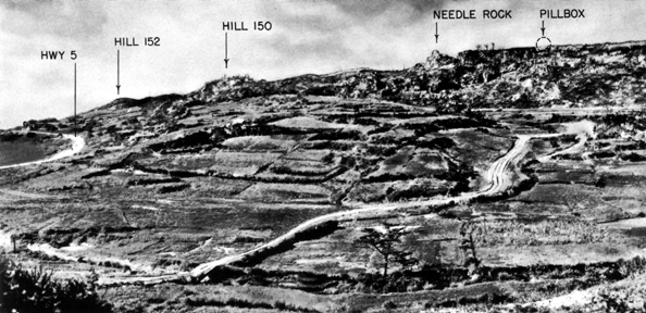 View of Hacksaw Ridge