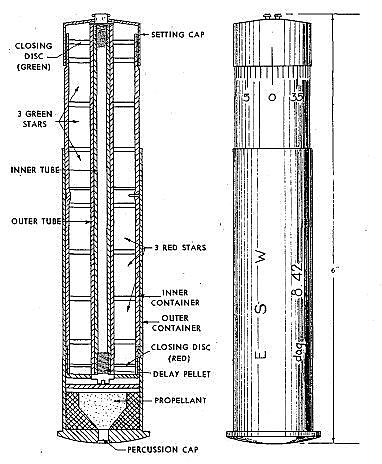 Illustration of a Multi-Star Signal Cartridge