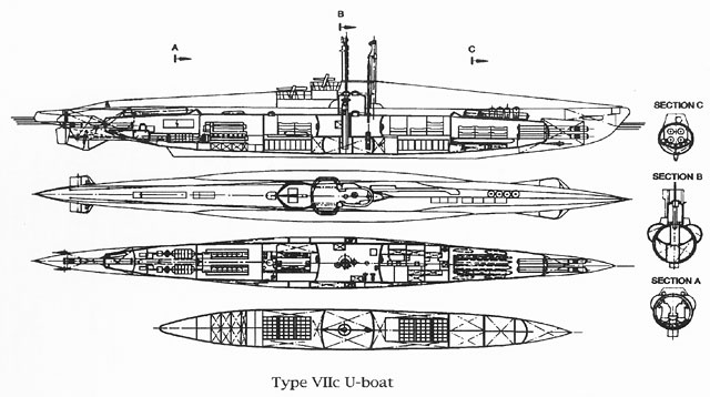 Diagram featuring the cross section of Type VIIC U-boats